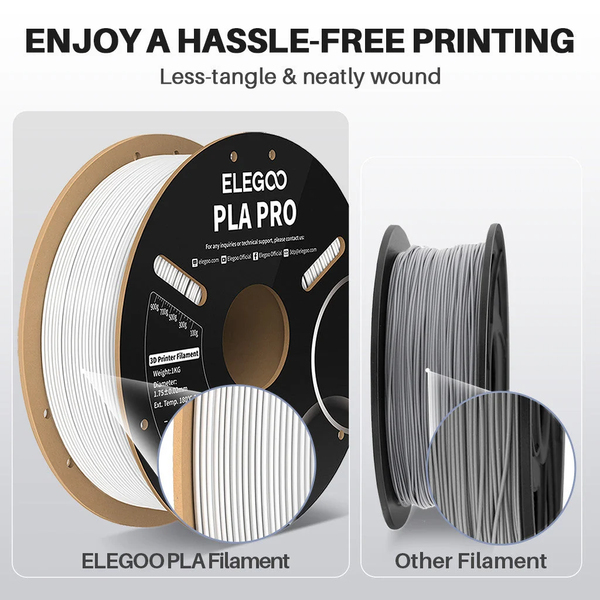 Філамент / Пластик ELEGOO PLA Pro Filament &Oslash;1.75 мм - Чорний (Black) 1 кг 50.203.0188 фото
