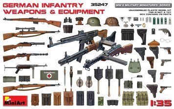 Німецька зброя та спорядження 1/35 (German Infantry Weapons & Equipment) MiniArt 35247 , збірна модель Мініарт MA35247 фото