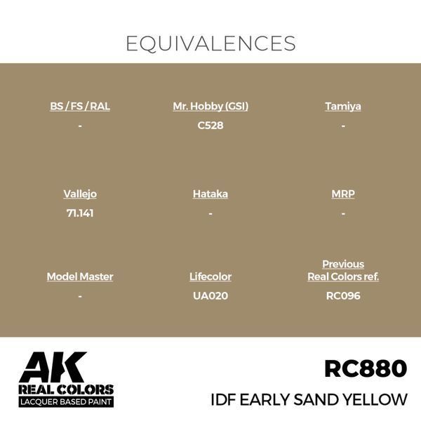 Акриловая краска Ранний Песочно-Желтый IDF (IDF Early Sand Yellow) AK-Interactive RC880 RC880 фото