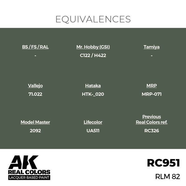 Акрилова фарба Світло-Зелений RLM 82 AK-Interactive RC951 RC951 фото