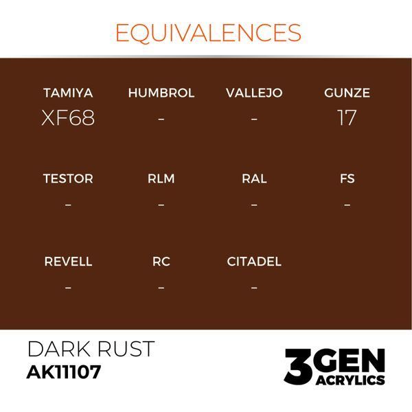Акрилова фарба Темна іржа (Dark Rust) AK-interactive AK11107 AK11107 фото