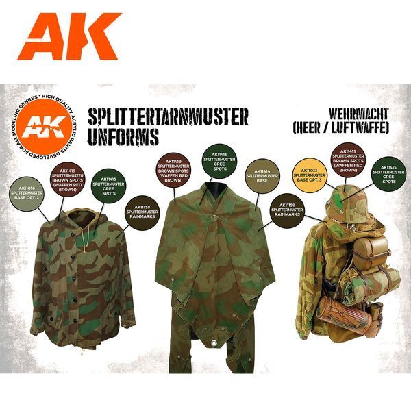 Набор акриловых красок Униформа "Сплиттермустер" (Splittermuster Uniform 3G) 6 шт AK-Interactive AK11624 AK11624 фото