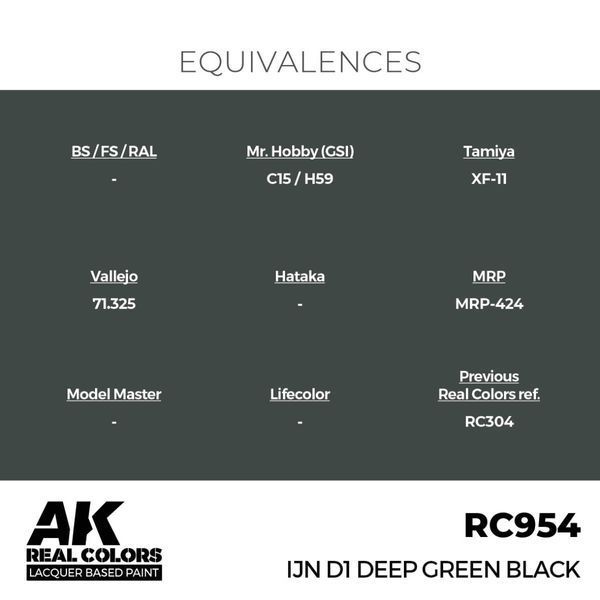 Акрилова фарба IJN D1 Темно Зелений (IJN D1 Deep Green Black) AK-Interactive RC954 RC954 фото