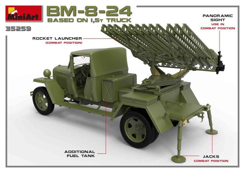 Радянська реактивна система залпового вогню 1/35 БМ-8-24 на базі ГАЗ-ММ MiniArt 35259 , збірна модель Мініарт MA35259 фото