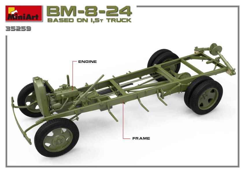 Радянська реактивна система залпового вогню 1/35 БМ-8-24 на базі ГАЗ-ММ MiniArt 35259 , збірна модель Мініарт MA35259 фото