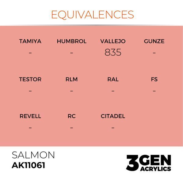 Акрилова фарба Лососевий (Salmon) AK-interactive AK11061 AK11061 фото
