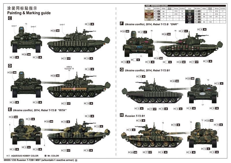 Советский основной боевой танк 1/35 Т-72Б1 (Контакт-1) Trumpeter 09555, сборная модель обт Трумпетер TR09555 фото