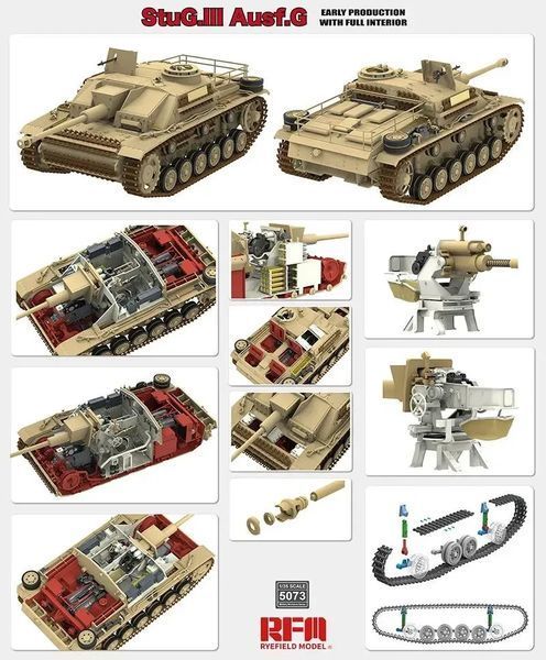 Німецька протитанкова САУ 1/35 (StuG III Ausf. G Early Production) Rye Field Model RM-5073 , збірна модель RM-5073 фото