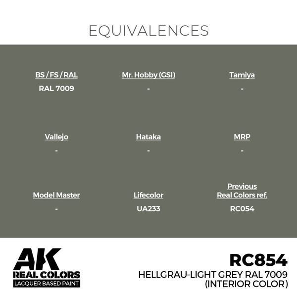 Акрилова фарба Світло-сірий RAL 7009 (колір для інтер'єру) (Hellgrau-Light Grey RAL 7009) AK-Interactive RC854 RC854 фото