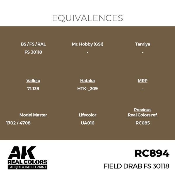 Акрилова фарба Польовий Драб FS 30118 (Field Drab) AK-Interactive RC894 RC894 фото