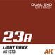 Набір акрилових фарб Червоний Light Brick & Dark Brick Dual Exo Scenery Set 23 AK-Interactive AK1582 AK1582 фото 3