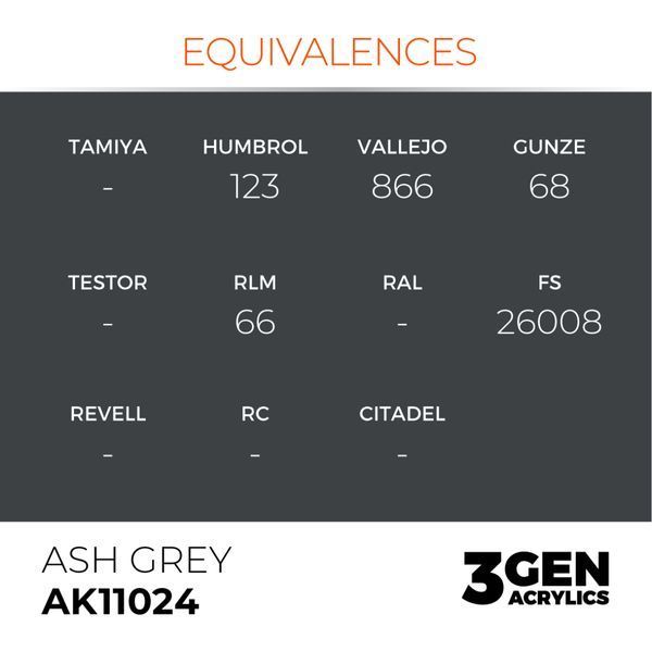 Акрилова фарба Попелястий сірий (Ash Grey) AK-interactive AK11024 AK11024 фото