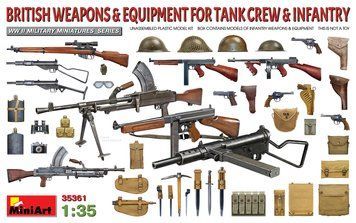 Британское оружие и снаряжение 1/35 (British Weapons & Equipment For Tank Crew & Infantry) MiniArt 35361 MA35361 фото
