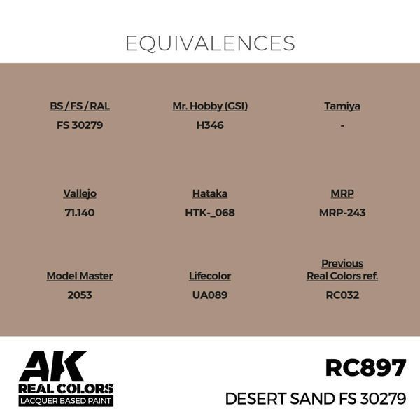 Акриловая краска Пустынный Песок FS 30279 (Desert Sand) AK-Interactive RC897 RC897 фото