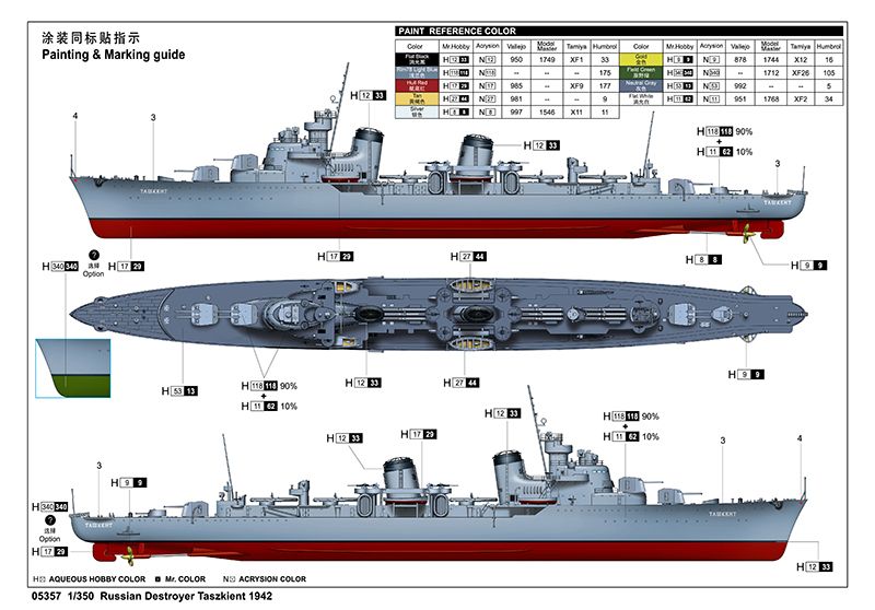 Збірна модель 1/350 Радянський Есмінець Ташкент 1942 Проект 20 Трумпетер 05357 TR05357 фото