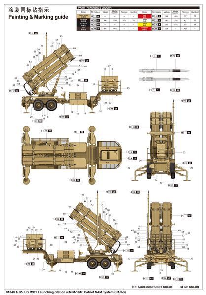 Американська пускова установка 1/35 M901 MIM-104 Patriot (PAC-3) Trumpeter 01040 , збірна модель Патріот TR01040 фото
