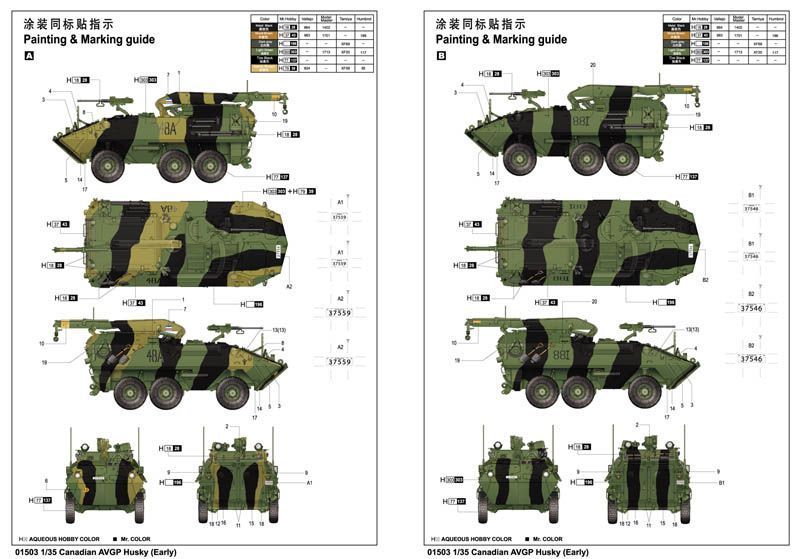 Канадская боевая машина пехоты 1/35 AVGP Husky (Early) Trumpeter 01503 , сборная модель бмп Трумпетер TR01503 фото